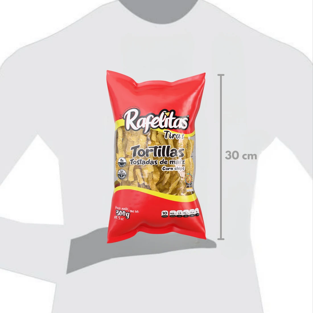 Medidas del paquete